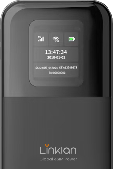 Linklan esim Hotspot & Power Bank